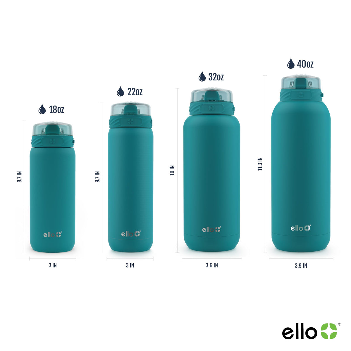 Ello Cooper 40oz bottle top-rack dishwasher safe parts image