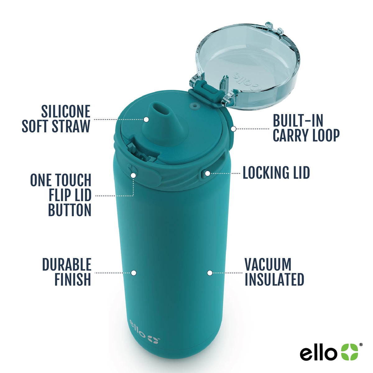 Ello Cooper 40oz bottle spout close-up showing soft silicone tip