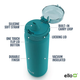 Ello Cooper 40oz bottle spout close-up showing soft silicone tip