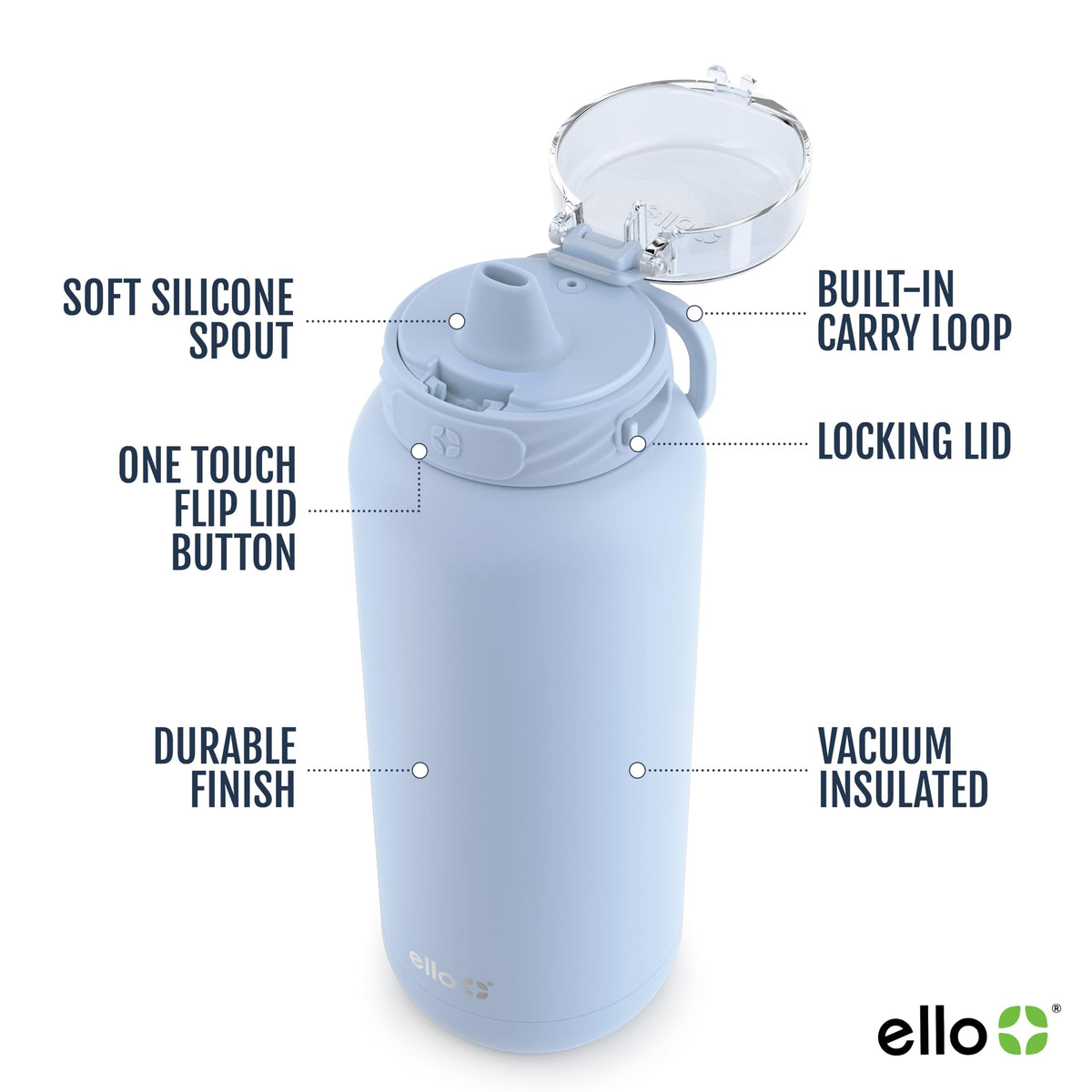 Ello Cooper soft-spout bottle enables smooth, controlled sipping.