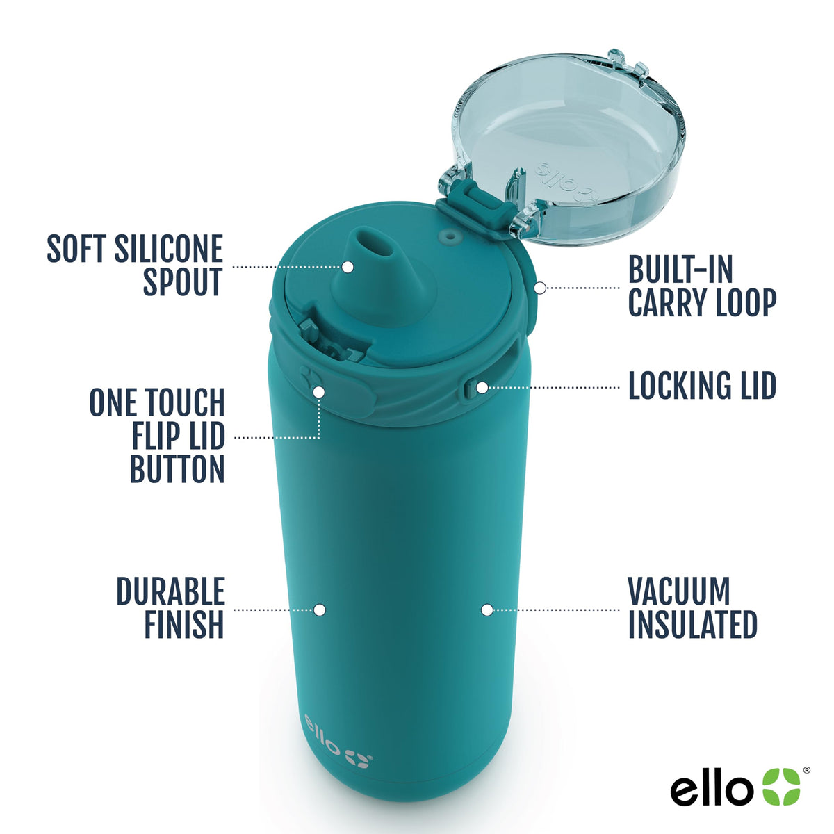 Ello Cooper Antigua bottle with soft silicone spout for comfortable sipping