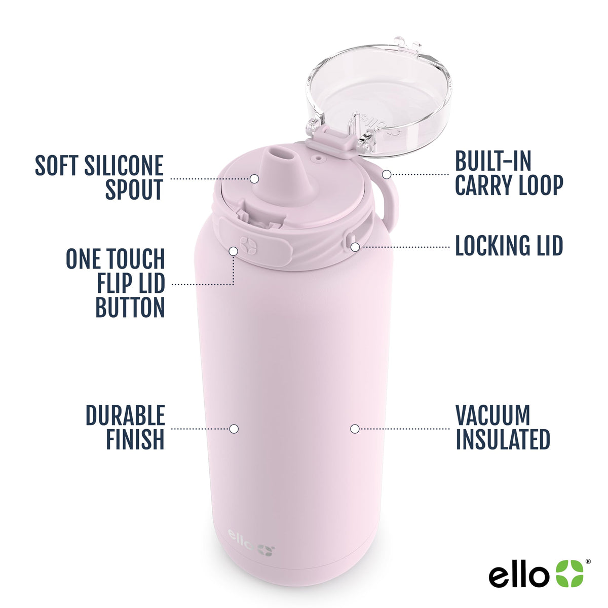 Ello Cooper bottle spout close-up reveals soft silicone sipping surface.