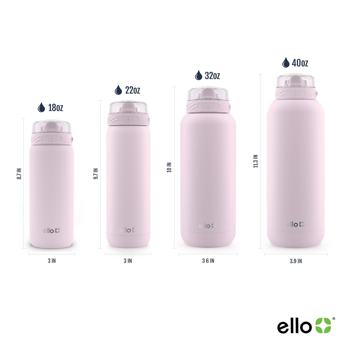 Ello Cooper BPA-free parts and materials support safe hydration
