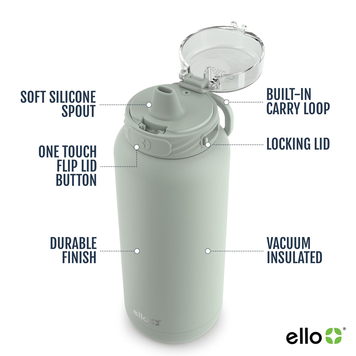Ello Cooper leak-proof lid ensures secure transport in bags.
