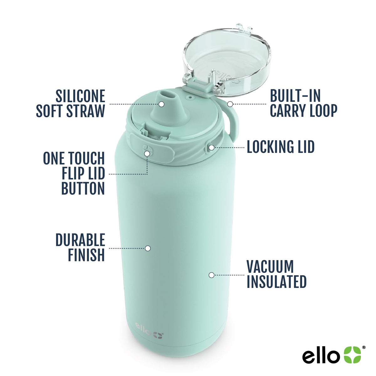 Ello Cooper lid locking dome ensures secure transport and spill-free use