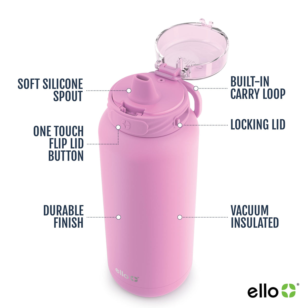 Ello Cooper soft silicone spout close-up for comfortable on-the-go sipping.