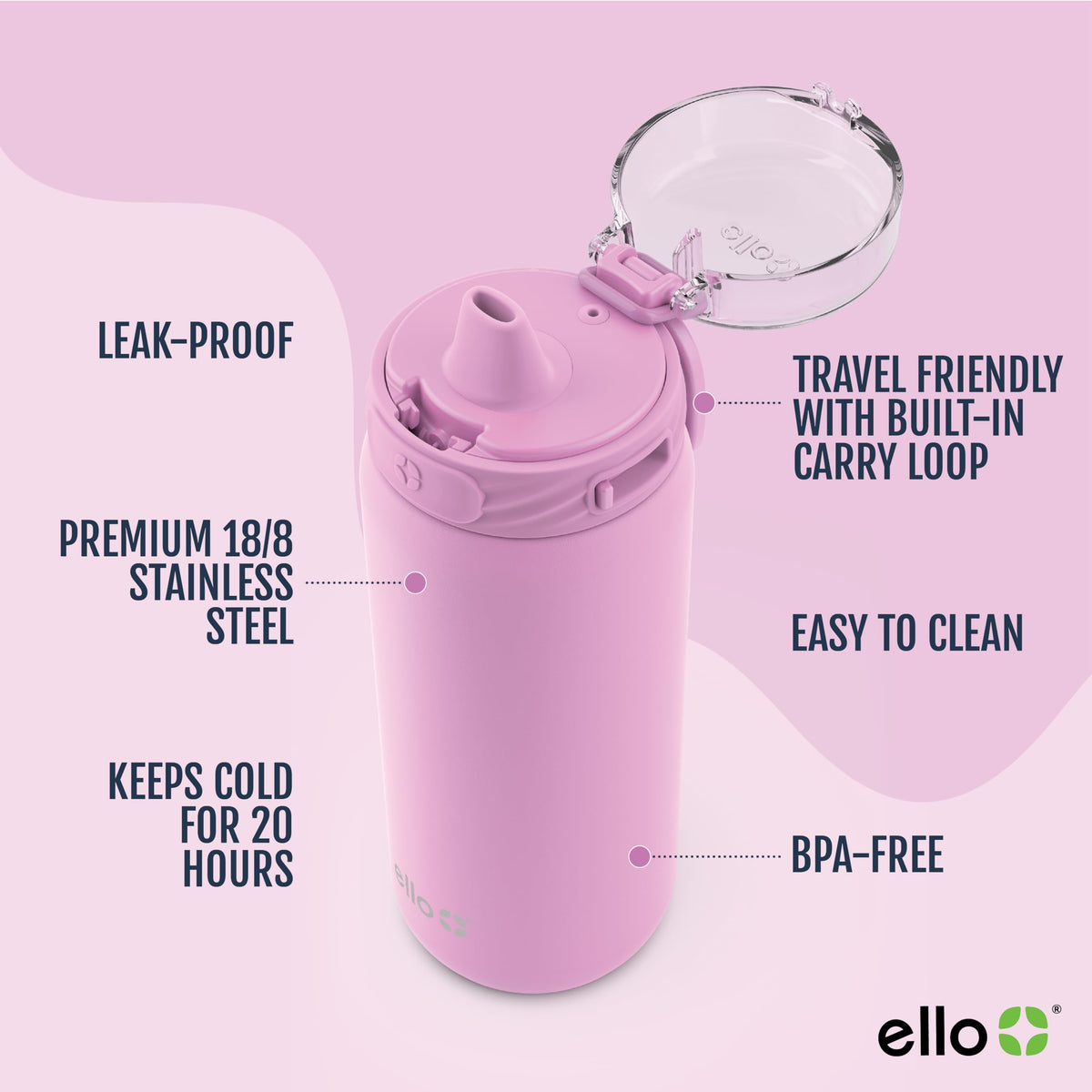 Ello Cooper soft silicone spout for gentle kid-friendly sipping