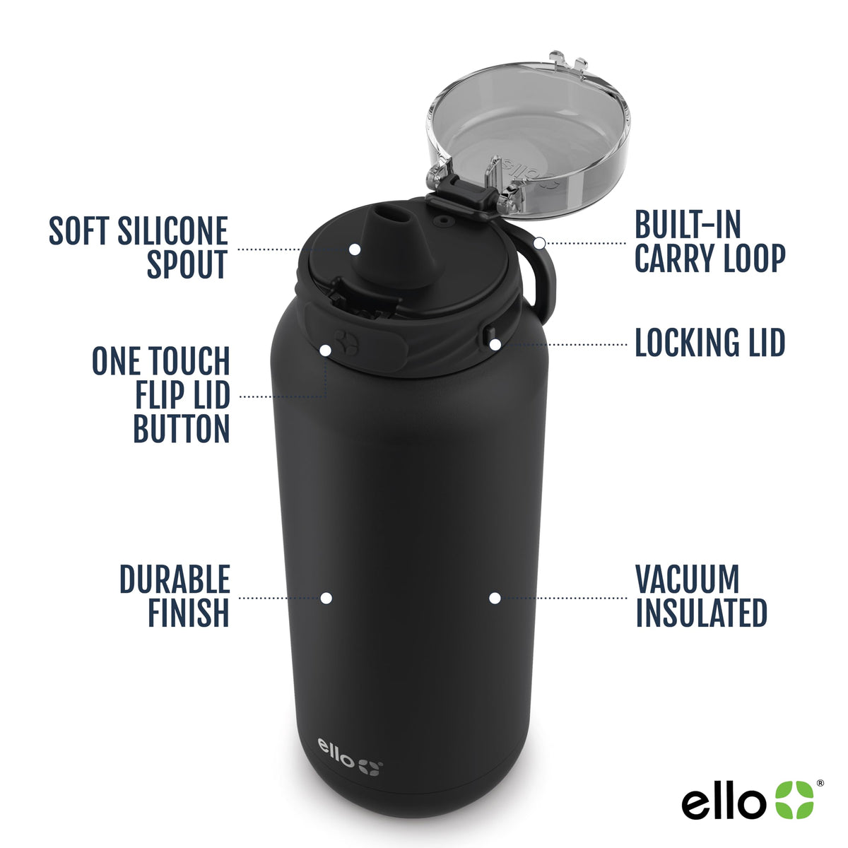 Ello Cooper soft silicone spout for clean, on-the-go sipping.