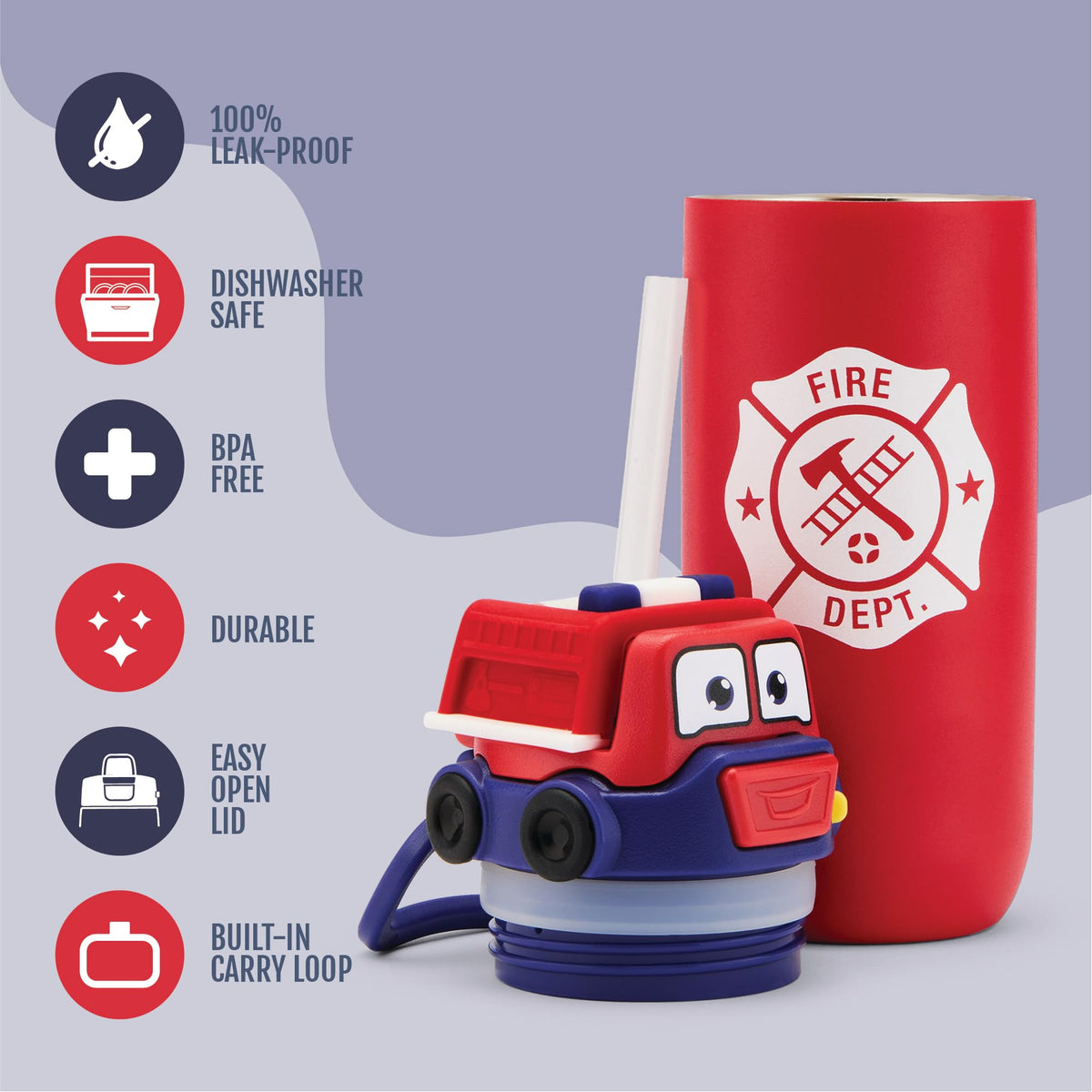 Ello Ellies leak-proof lid button activation demonstrates spill-free sipping during activities.