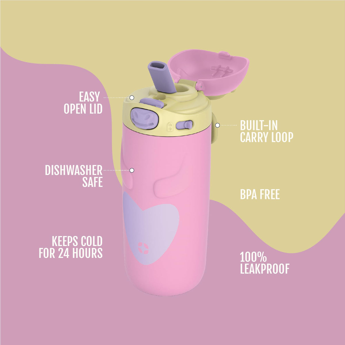 Ello Ellies locking lid keeps liquids secure during backpack travel.