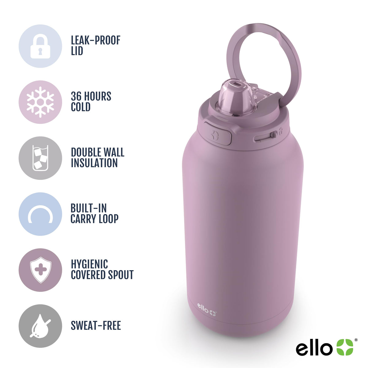 Ello Hydra locking lid closeup shows secure spill-free design for travel.