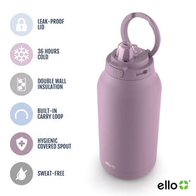 Ello Hydra locking lid closeup shows secure spill-free design for travel.