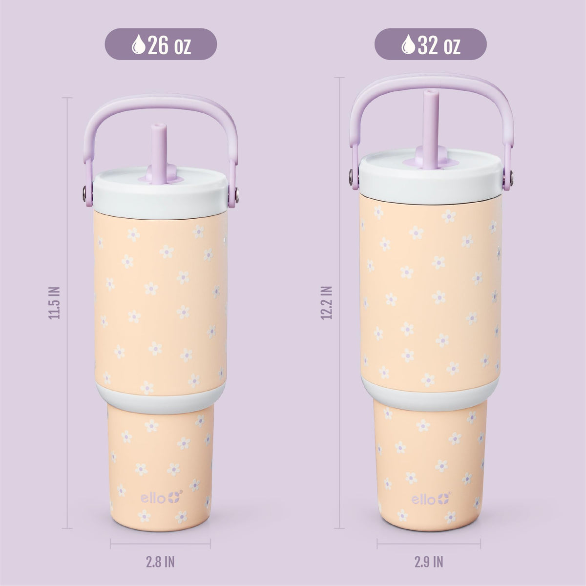 Ello Oasis Go+ top-rack dishwasher safe for quick cleanup.