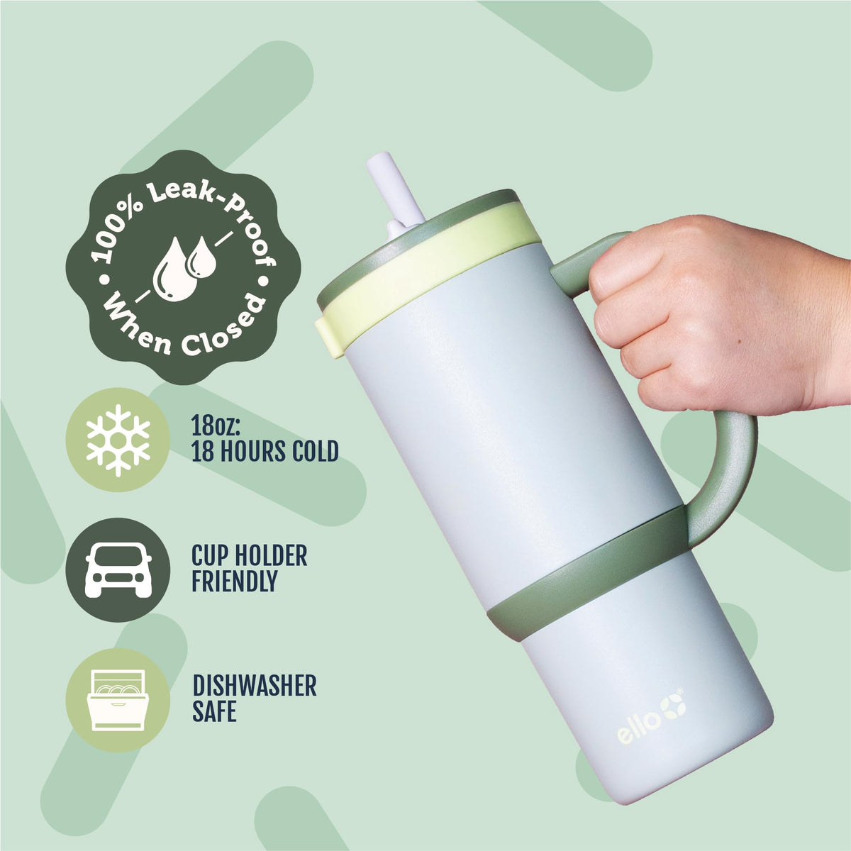 Ello Oasis top-rack dishwasher safe for quick cleaning after school.