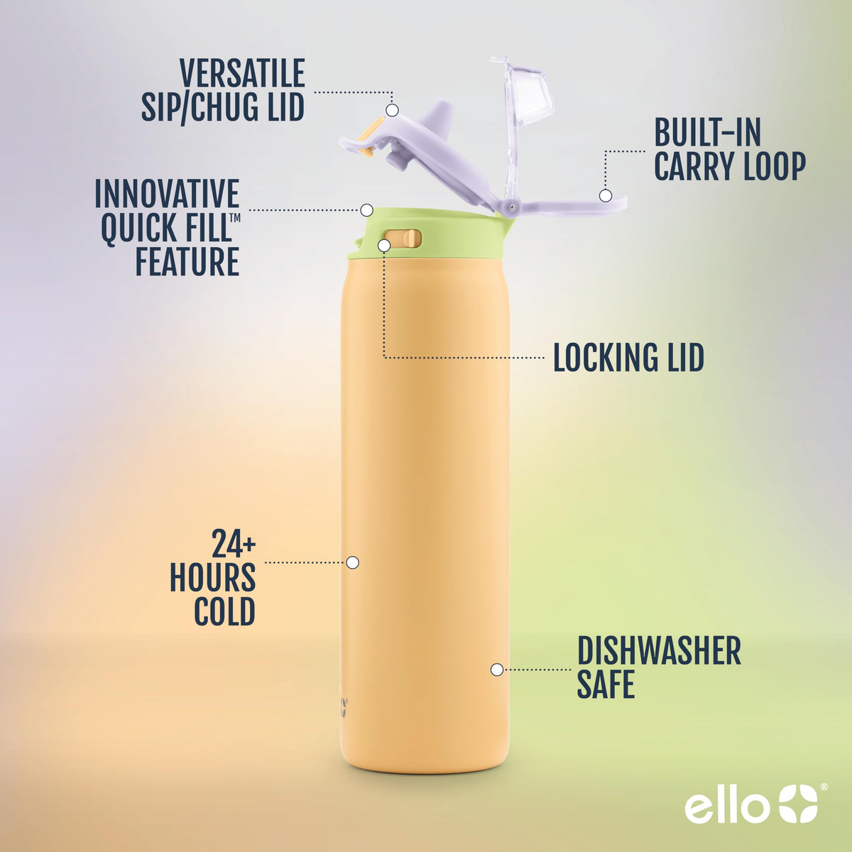 Ello Pop & Fill 32oz quick-fill action ideal for fast refills during workouts.