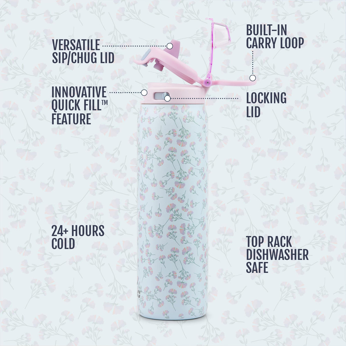 Ello Pop & Fill bottle parts safely dishwasher cleaned