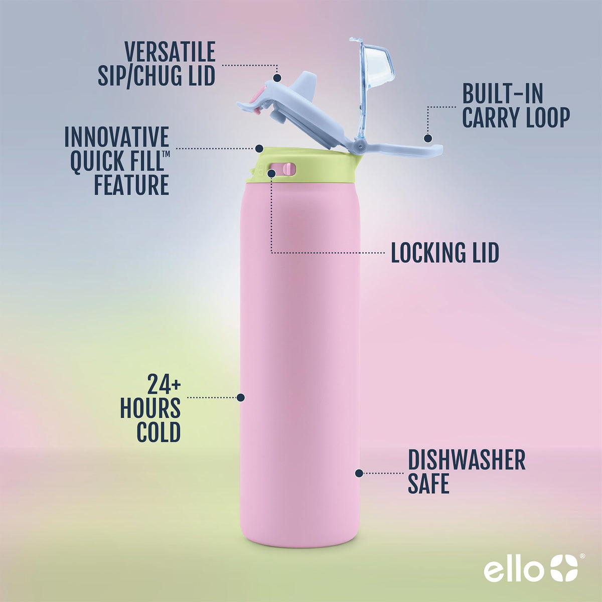 Ello Pop & Fill leak-proof lock helps prevent spills in bags