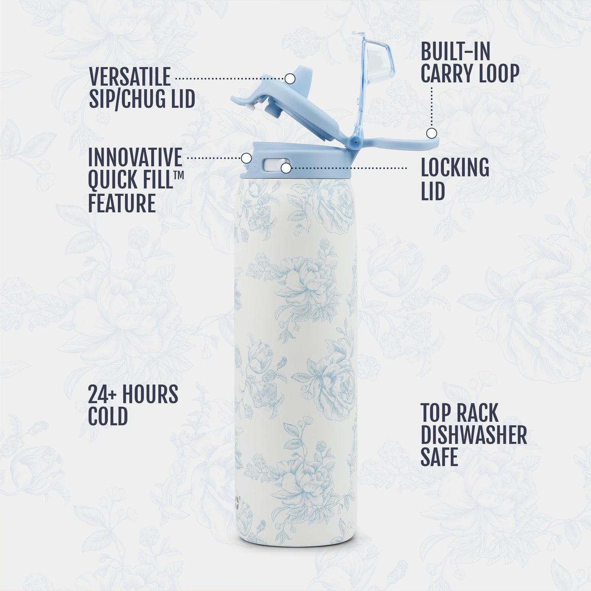 Ello Pop & Fill bottle parts are top-rack dishwasher safe