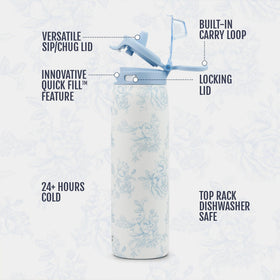 Ello Pop & Fill bottle parts are top-rack dishwasher safe