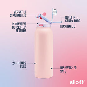 Ello Pop & Fill dual sip and chug for versatile hydration