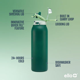 Ello Pop & Fill bottle with dual sip and chug for flexible hydration.