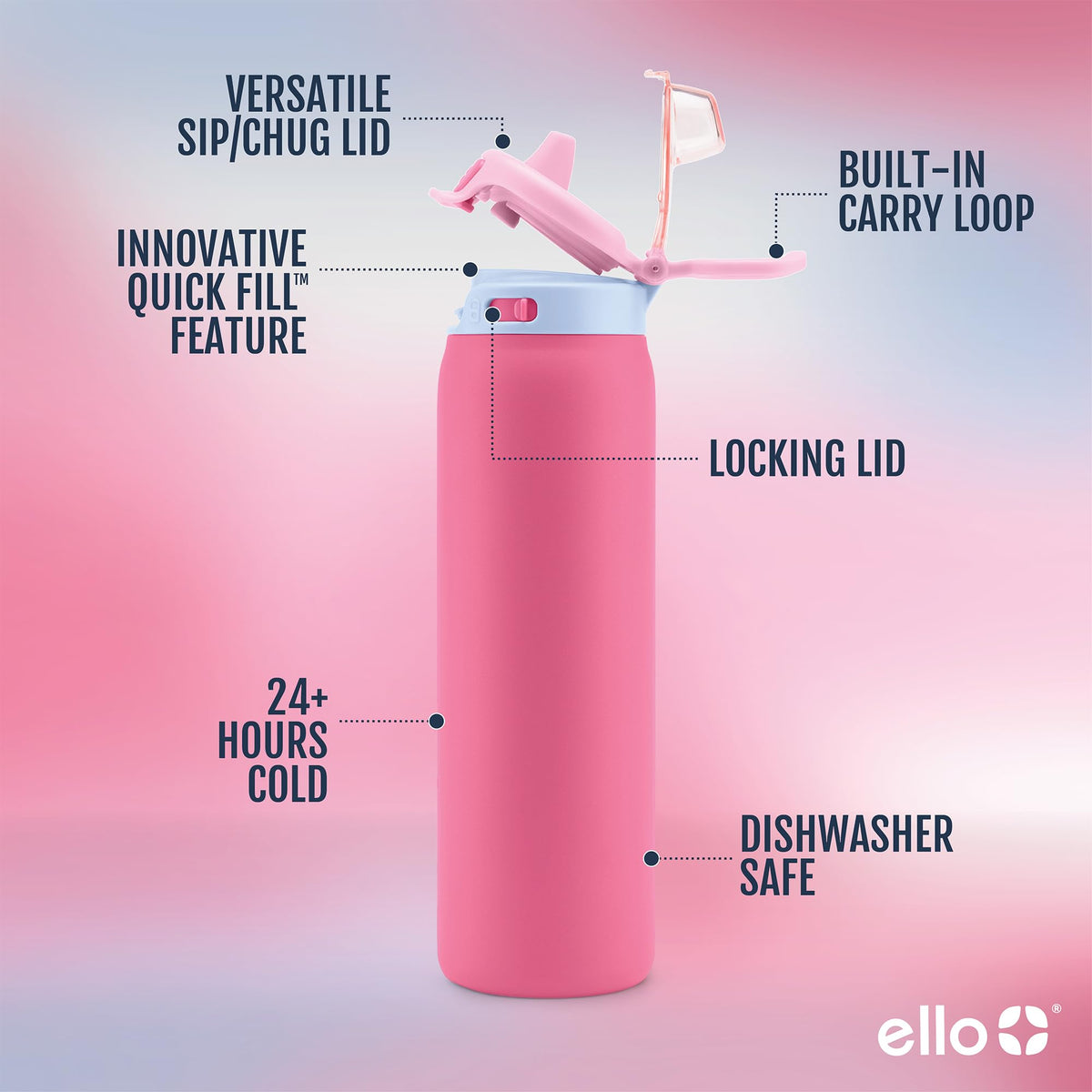 Ello Pop & Fill 40oz leak-proof locking lid prevents spills on the go