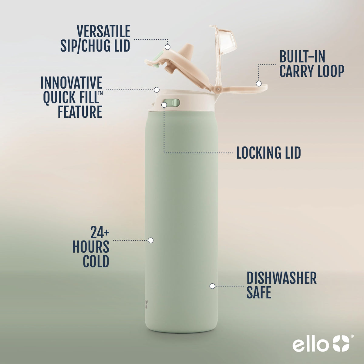 Ello Pop & Fill bottle showing dual sip and chug feature for flexible hydration.