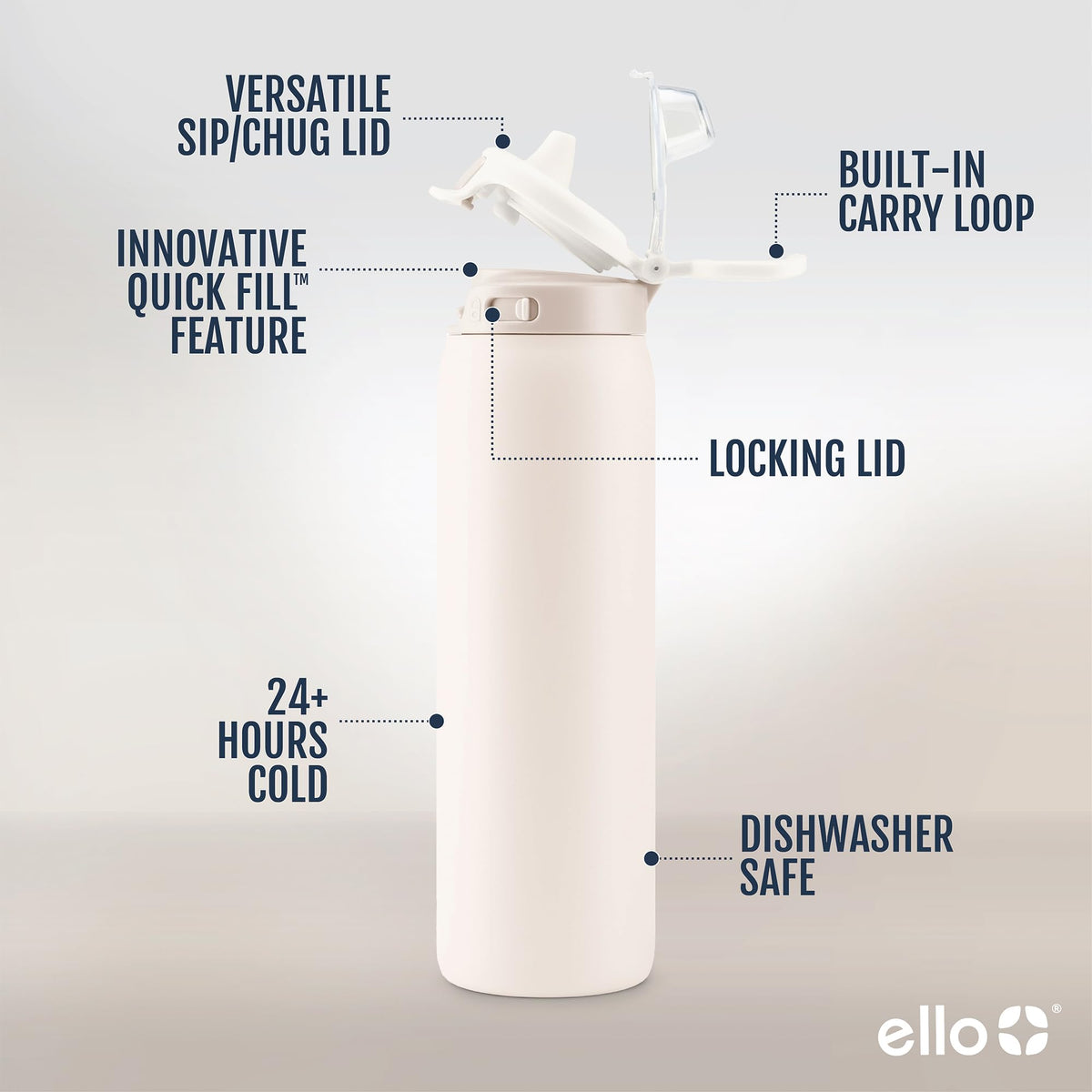 Ello Pop & Fill dual sip-chug mechanism demonstrated for flexible use.