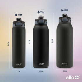 Ello Pop & Fill spout protective cover stays clean during adventures.
