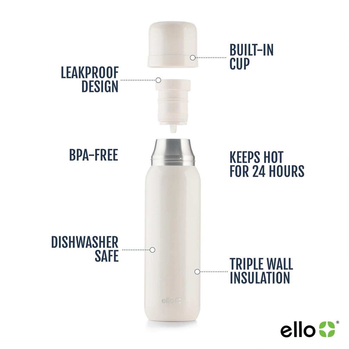 Ello Therma built-in cup in use, sip conveniently during commutes.