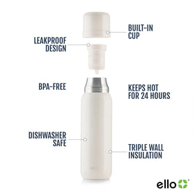 Ello Therma built-in cup in use, sip conveniently during commutes.