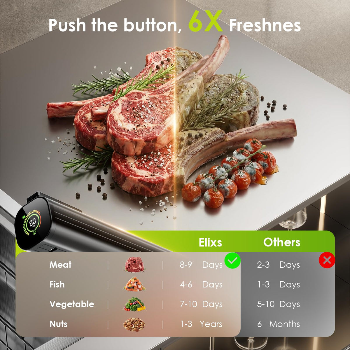 Elxis reusable bags are dishwasher safe and flavor preserving.