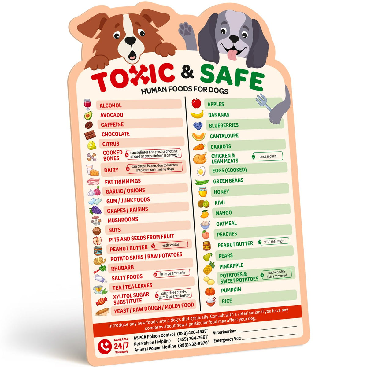 Emmy's Best EBPP dog foods list fridge magnet showing safe and unsafe foods at a glance.