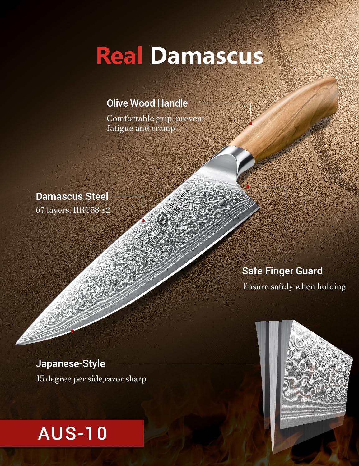 Emojoy Damascus 3.5-inch paring knife for detail work and peeling.