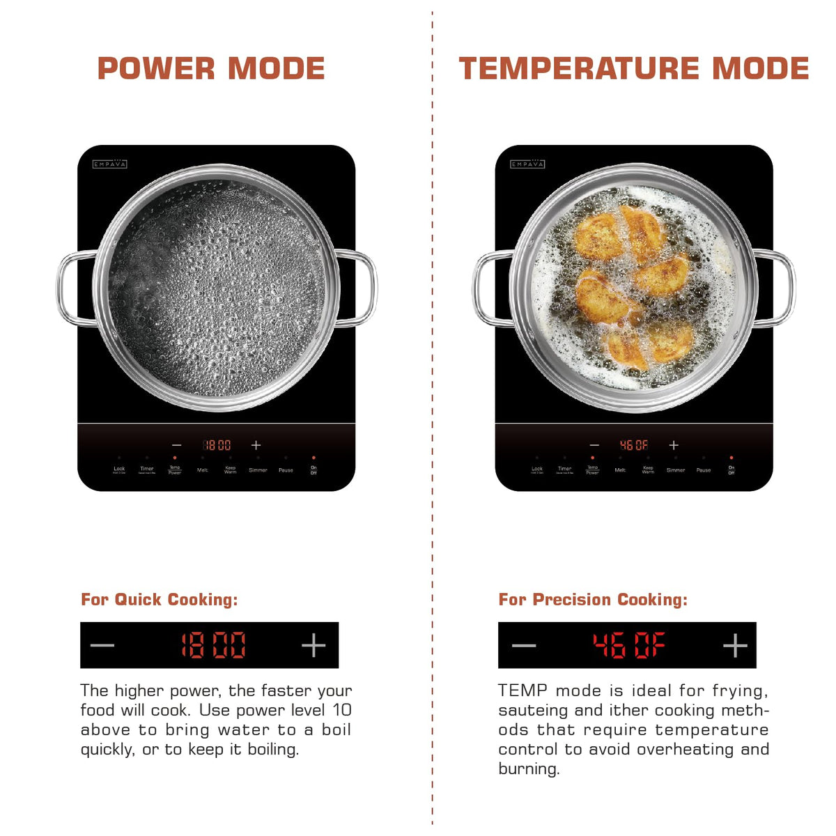 Empava induction hot plate control panel with digital presets for easy cooking