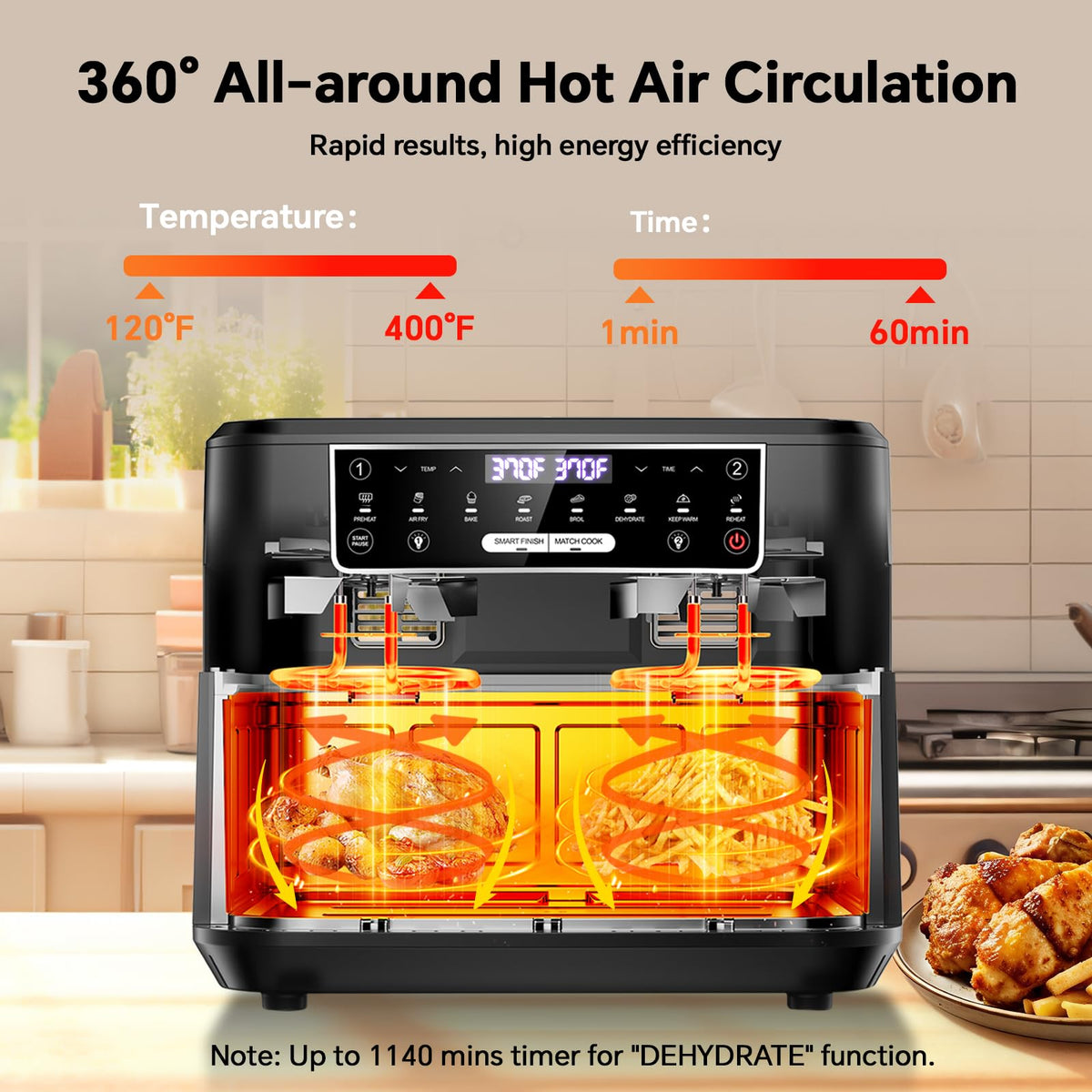 Emphsism dual-zone divider illustrates independent cooking or sync cook