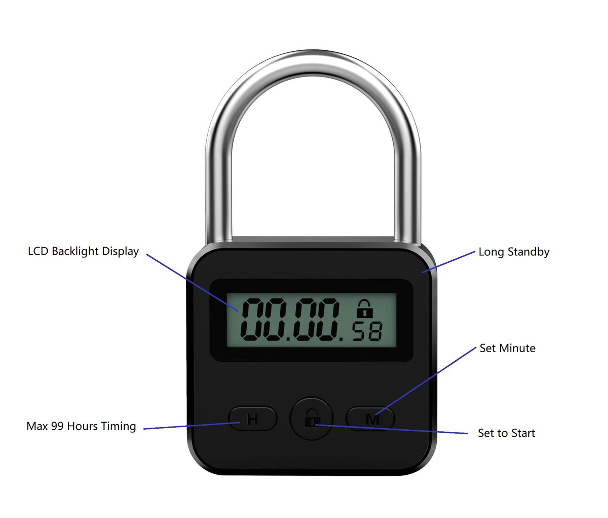 Enajucy timer lock setup buttons allow easy hour and minute adjustments