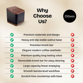 Encanto Luxe black finish complements any home coffee station aesthetic.
