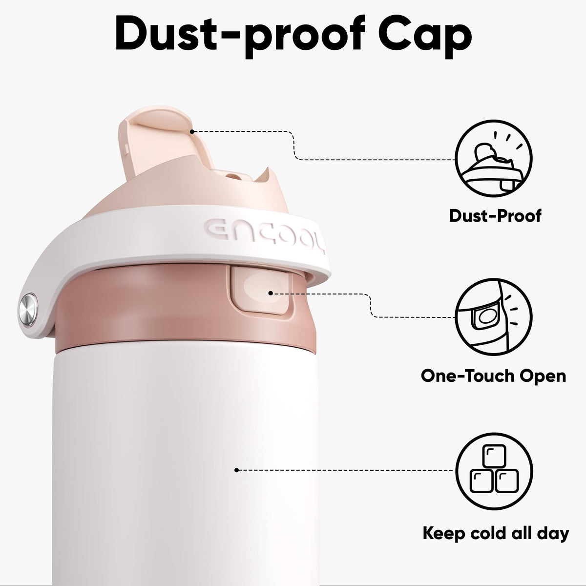 ENCOOL dual-sip straw bottle enables easy on-the-go sipping