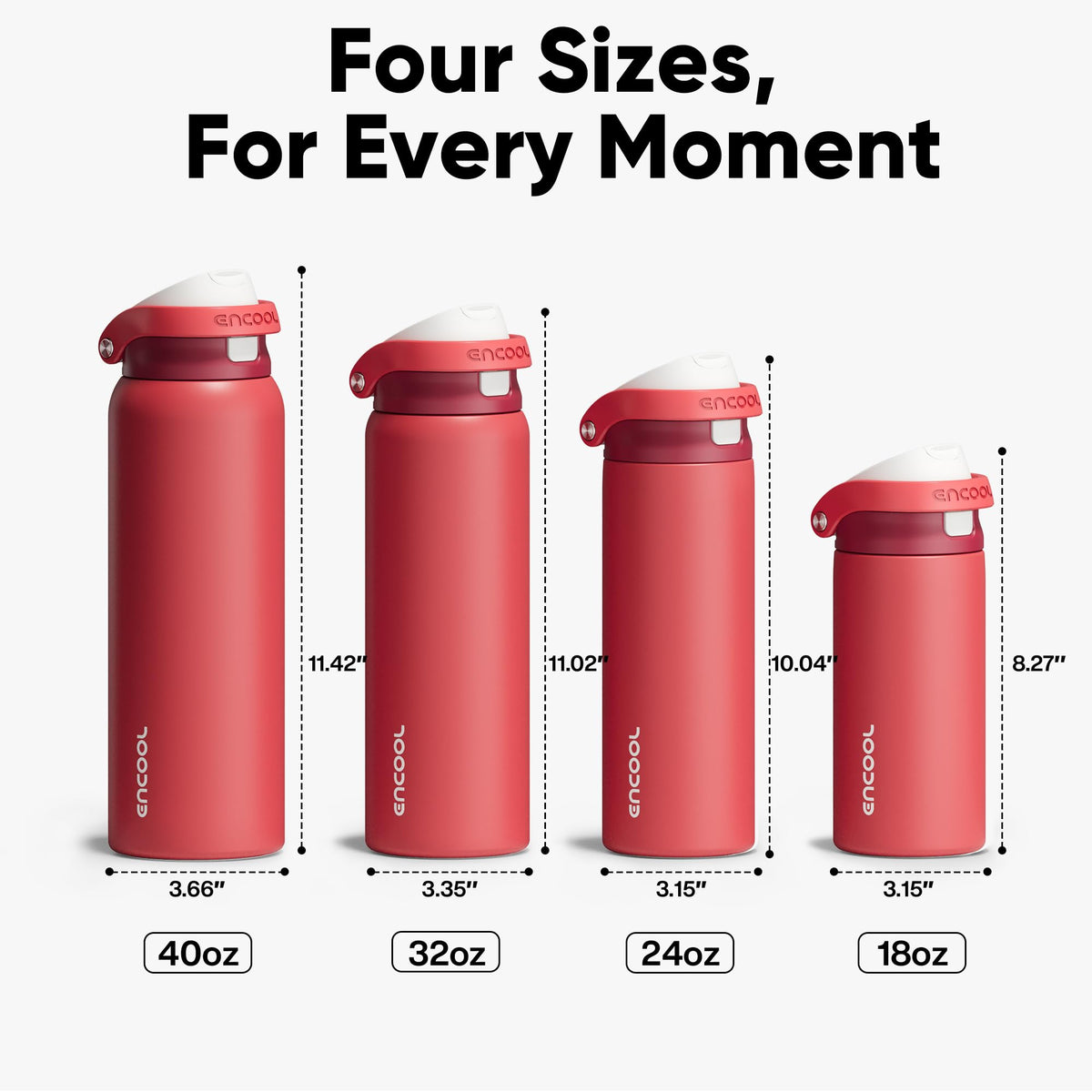 ENCOOL reusable water bottle supports daily hydration with minimal mess