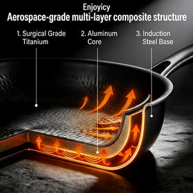 Ideal for frying eggs with minimal oil in Enjoyicy pan