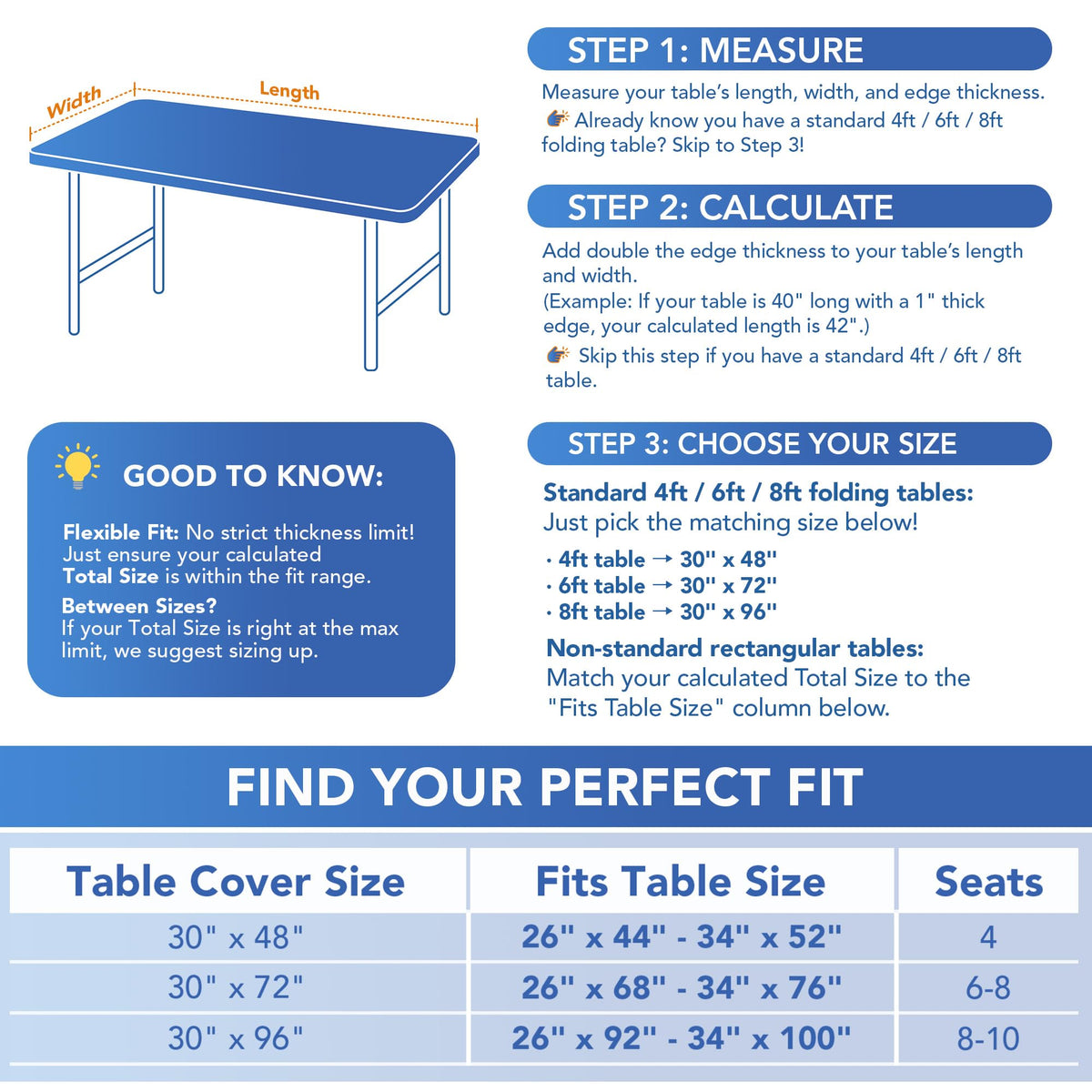 Enjoyidea dining room tablecloth provides tidy coverage for daily meals.