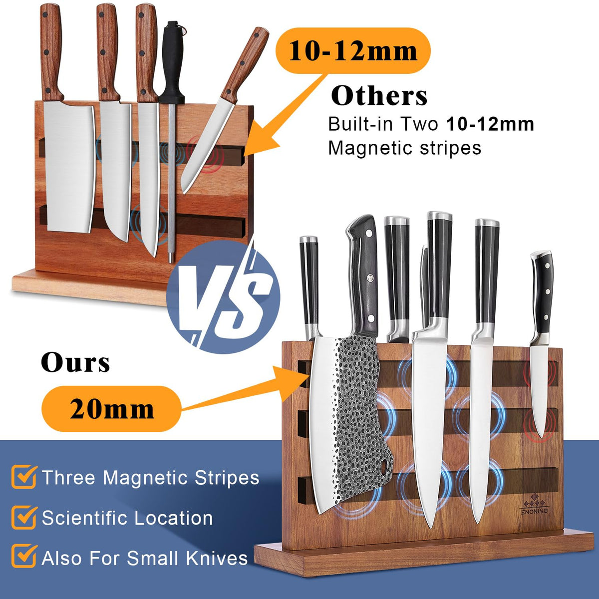 ENOKING double-sided magnetic storage block securing multiple knives securely