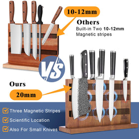 ENOKING double-sided magnetic storage block securing multiple knives securely