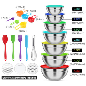 Envtek 304 stainless steel bowls close up shows durability