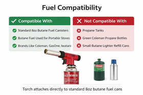 EpicCamp torch ideal for creme brulee caramelization and desserts.