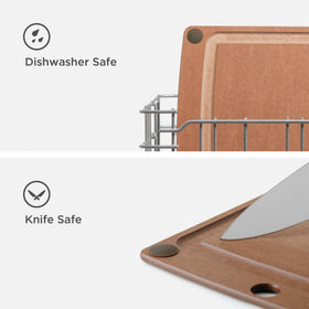 Made in the USA Epicurean board uses US and imported parts