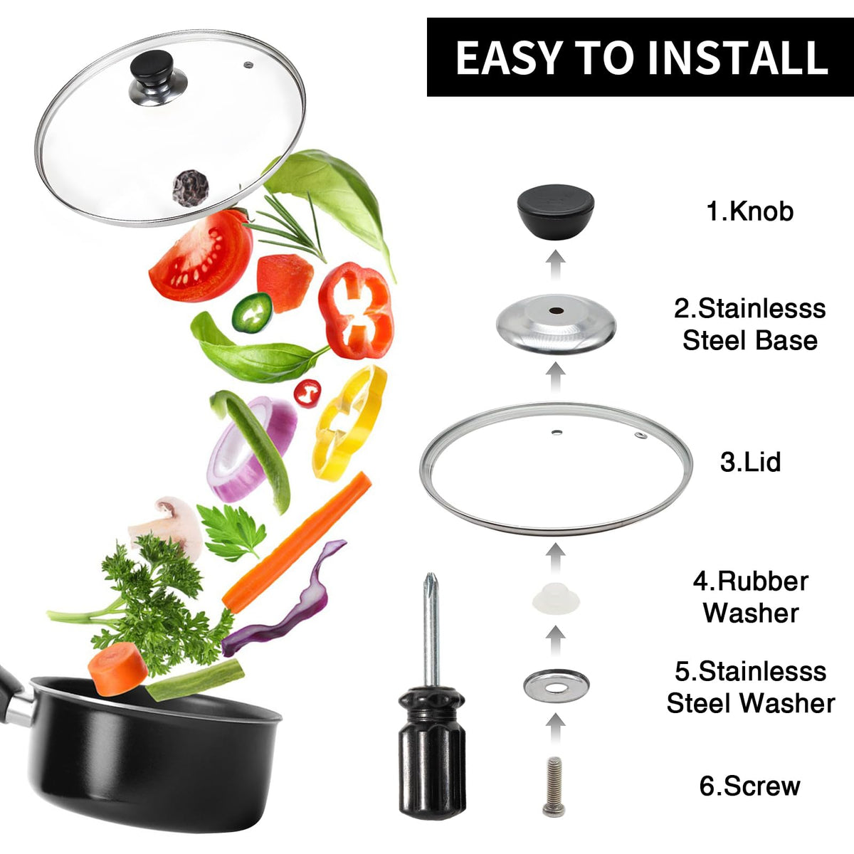 Eptcp lid features a cool-touch handle for safe handling