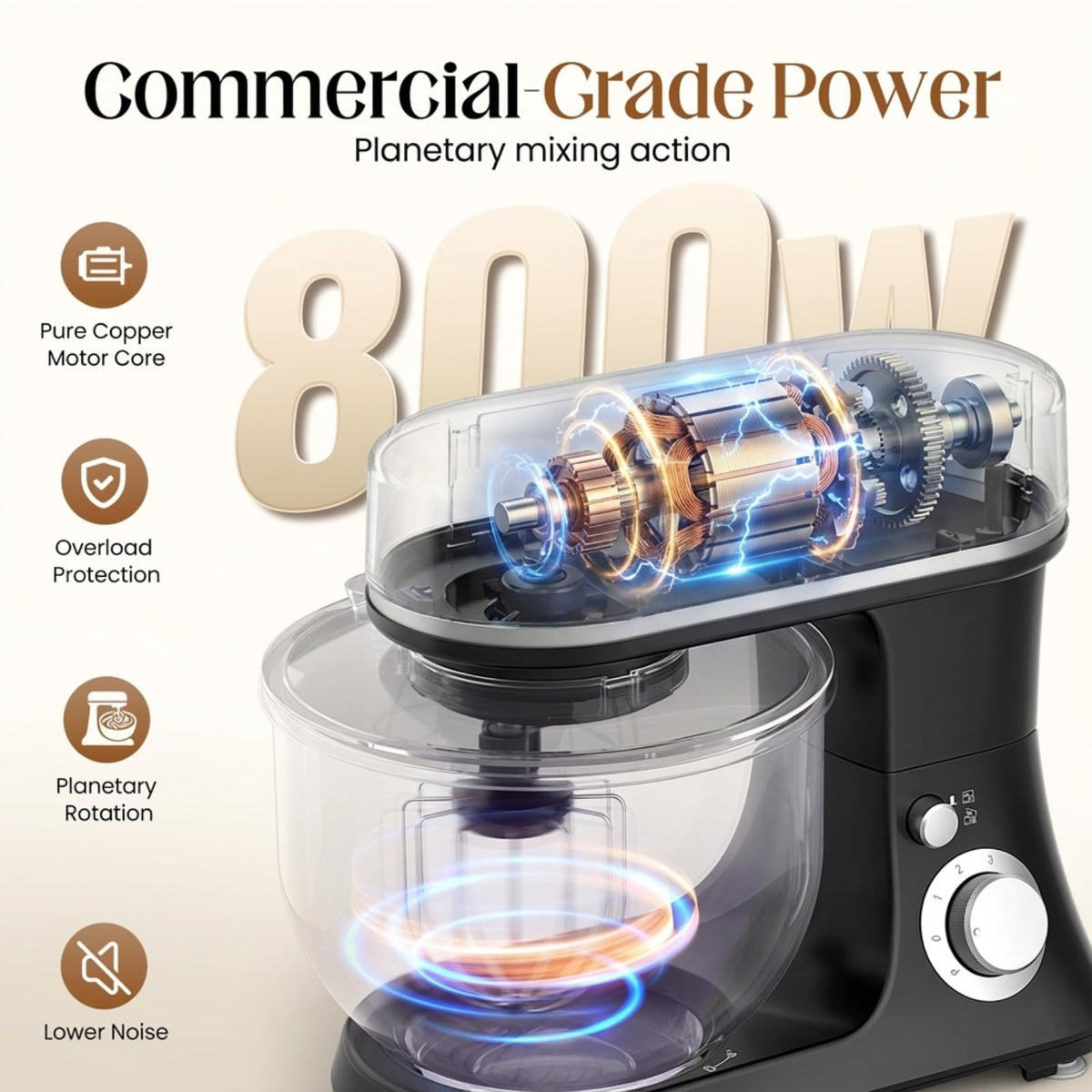 EQTLVFH 800W stand mixer bowl 5.3qt for large batches of dough