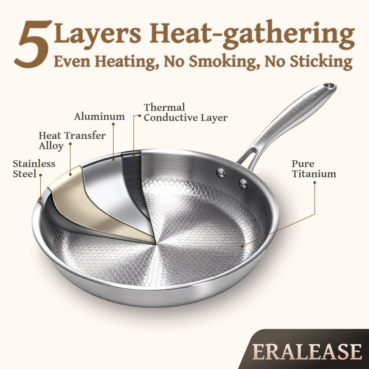 ERALEASE titanium pan with stay-cool handle provides comfortable control.